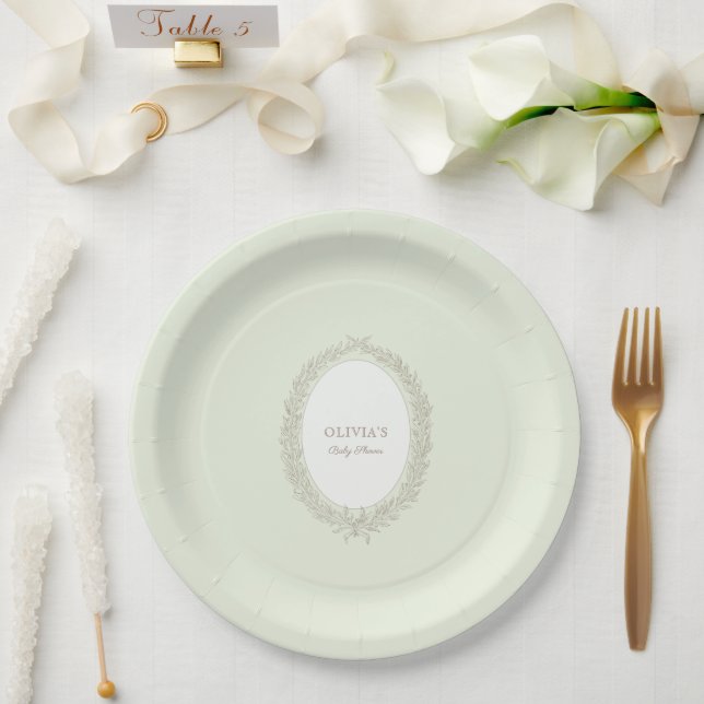Laduree French Caffee Patisserie Baby Shower Green Paper Plate (Wedding)