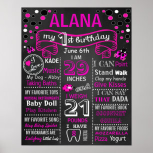 LadyBug First Birthday chalkboard sign poster