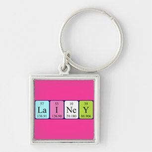 Lainey periodic table name keyring
