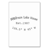 Lake house ets. Date year custom coordinates add n
