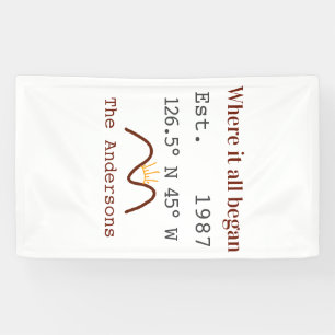 Lake house ets. Date year custom coordinates brown Banner