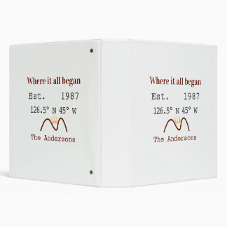 Lake house ets. Date year custom coordinates brown Binder