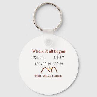 Lake house ets. Date year custom coordinates brown Keychain