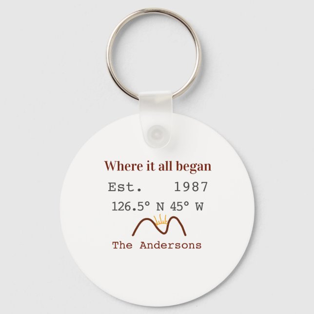 Lake house ets. Date year custom coordinates brown Keychain (Front)