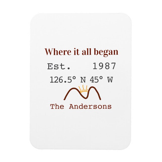 Lake house ets. Date year custom coordinates brown Magnet (Vertical)