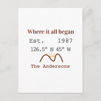 Lake house ets. Date year custom coordinates brown Postcard