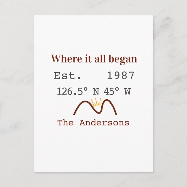 Lake house ets. Date year custom coordinates brown Postcard (Front)