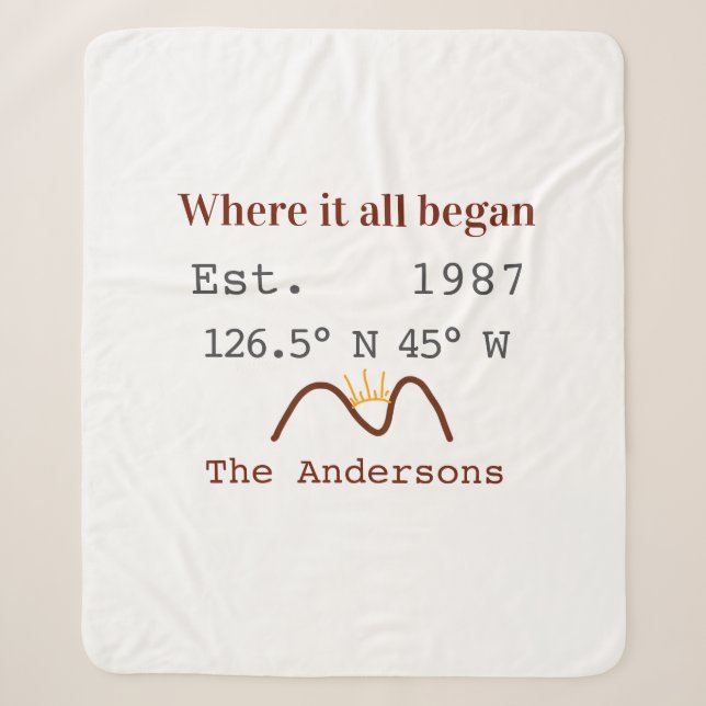Lake house ets. Date year custom coordinates brown Sherpa Blanket (Front)