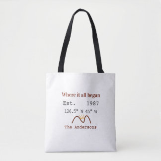Lake house ets. Date year custom coordinates brown Tote Bag