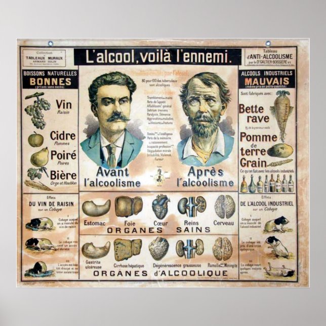 L'Alcool Voila l'Ennemi #1 Poster (Devant)