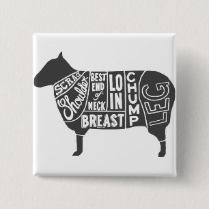 Lamb Butcher Chart 2 Inch Square Button