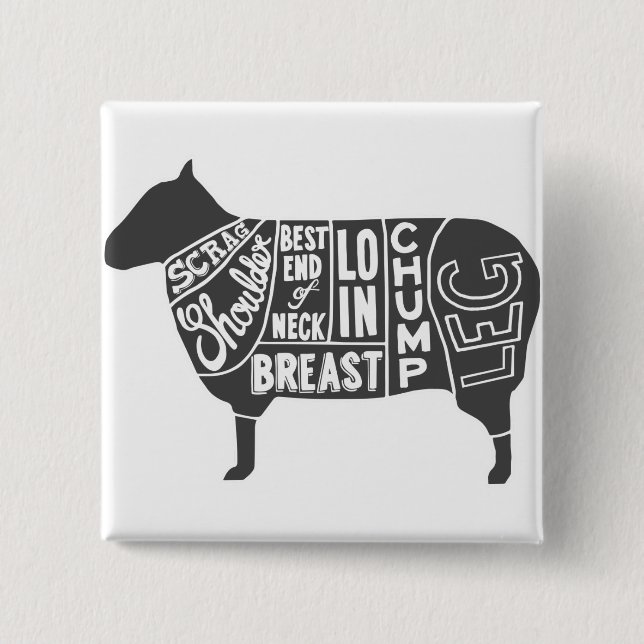 Lamb Butcher Chart 2 Inch Square Button (Front)