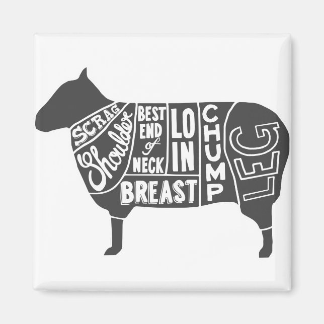 Lamb Butcher Chart Magnet (Front)
