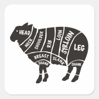 Lamb Cuts  Square Sticker