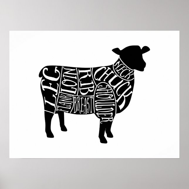 lamb sheep butcher cuts, big wall art, kitchen art poster (Front)