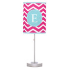Monogramme Chevron bleu rose