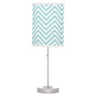 Chevron Zig Zag Motif à rayures dans Aqua Bleu Bla