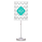 Lt Grey What Chevron Turquoise Quatrefoil 3 Monogr