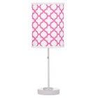 Motif Quatrefoil rose chaud