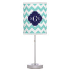 Turq / Aqua Wht Chevron Navy 3 Monogramme initial