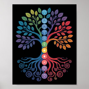 Lanced Realms Sacred Geometry Tree Mandala Chakra Poster