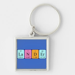 Lander periodic table name keyring