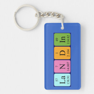 Landin periodic table name keyring