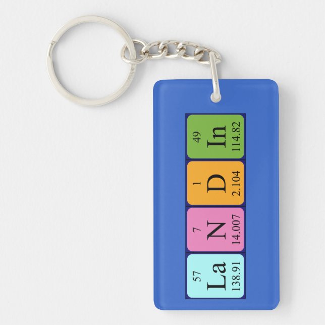 Landin periodic table name keyring (Front)