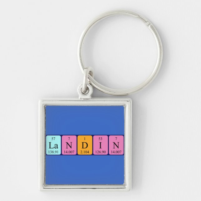 Landin periodic table name keyring (Front)