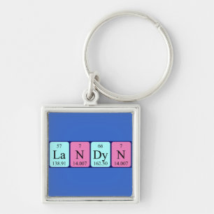 Landyn periodic table name keyring