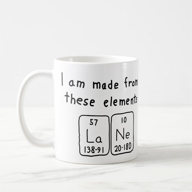 Lane periodic table name mug (Left)