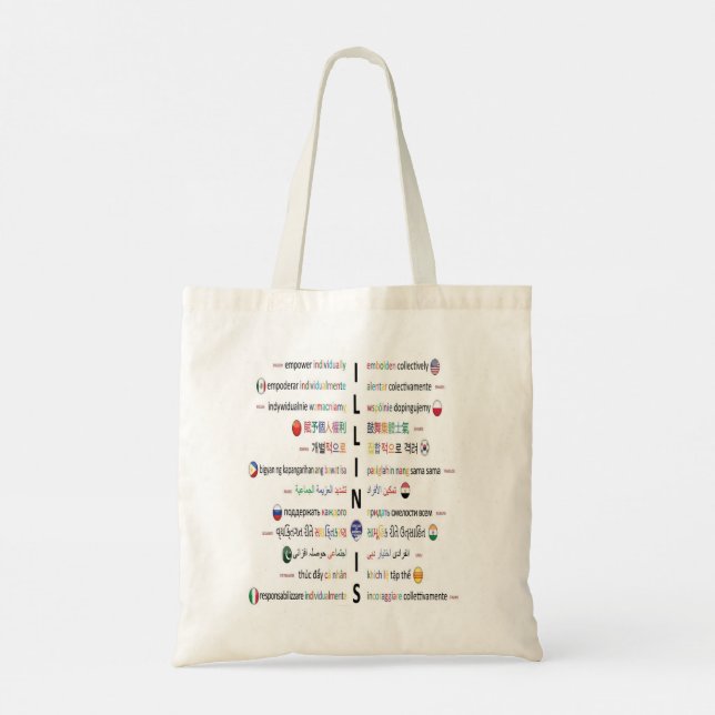 Languages of Illinois Tote Bag (Back)