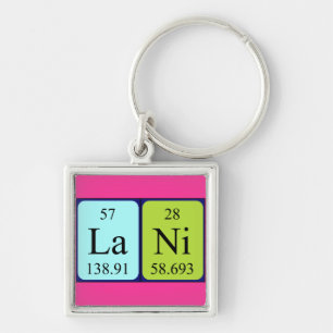 Lani periodic table name keyring