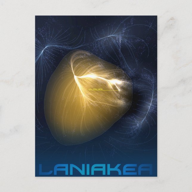Laniakea - Our Local Supercluster Postcard (Front)