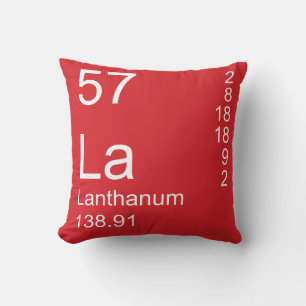 Lanthanum Throw Pillow