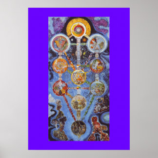 L'arbre mystique de la vie Kabbalah Poster