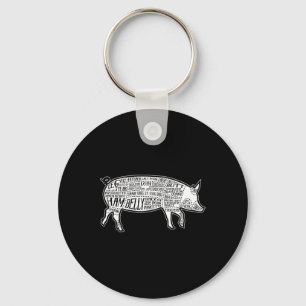 Lard Cuts Image Pig Parts Diagram Illustration But Keychain