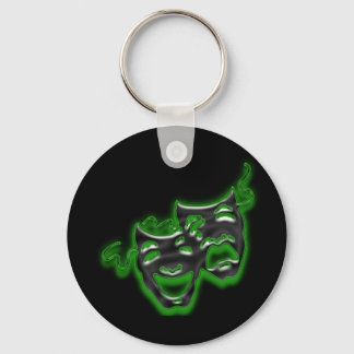Large Neon Green Masks Keychain