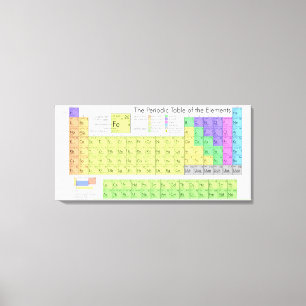 Large Periodic Table of Elements Wrapped Canvas