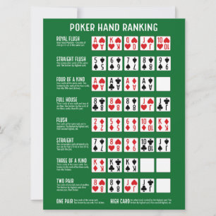 Large Poker Hand Ranking with Visuals Card