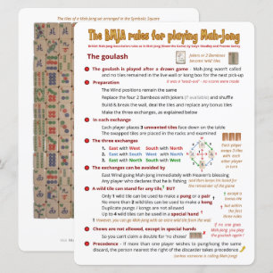 Large Print BMJA rules card – The goulash