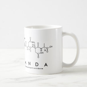 Lashanda peptide name mug