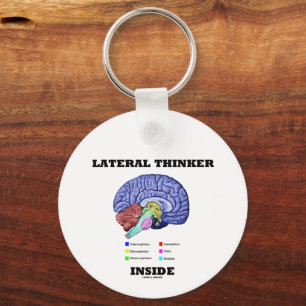 Lateral Thinker Inside Brain Geek Humour Keychain