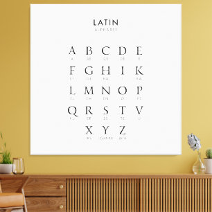 Latin Alphabet Canvas Print