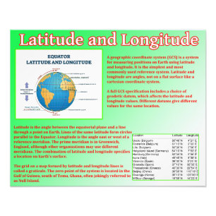Latitude and Longitude Photo Print