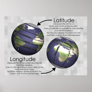 Latitude and Longitude Poster