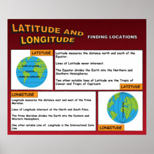 Latitude and Longitude Poster