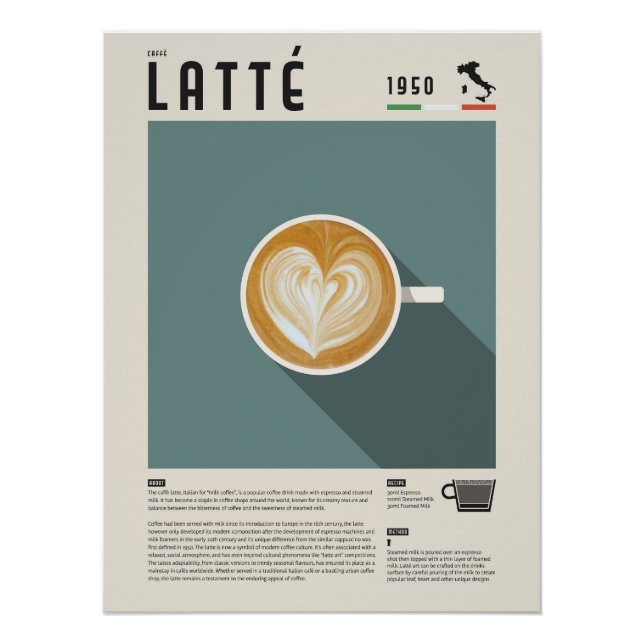 Latte Coffee Cup Poster (Devant)