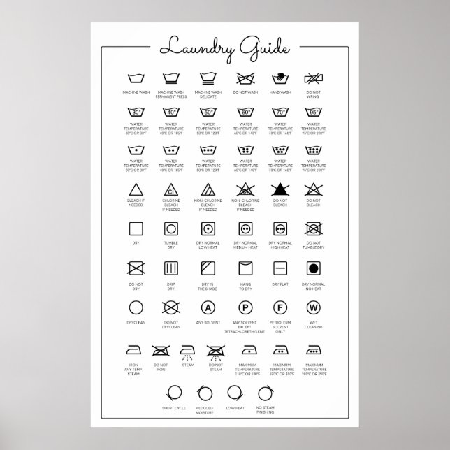 Laundry Guide Poster (Front)