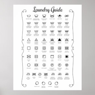 Laundry guide poster
